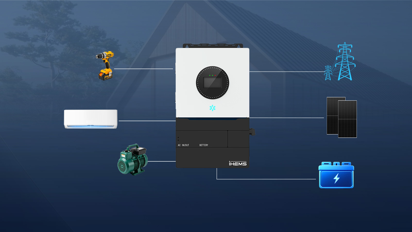 Building a Home Backup Power System: A Homeowner's Guide