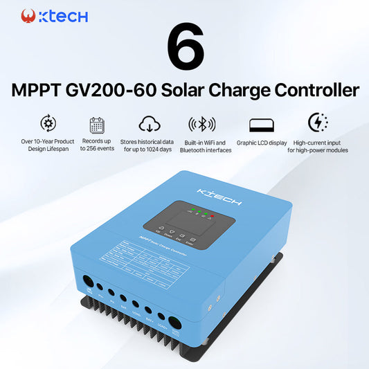 Wide Application of MPPT (Maximum Power Point Tracking)