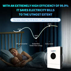 10.2KW off-grid Solar inverter 200A off-grid inverter built-in MPPT solar charger for solar systems