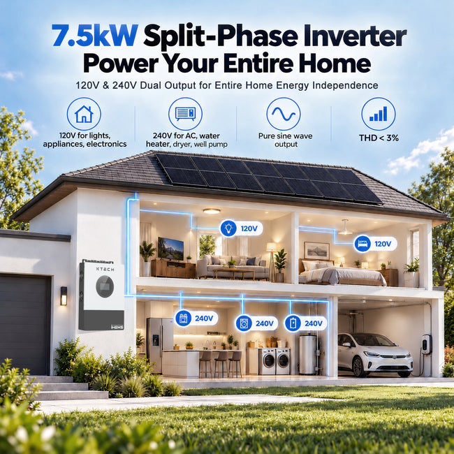 KTECH 7.5kW Split-Phase Off-Grid Solar Inverter, 15kW Peak, Dual MPPT, UL1741 Certified for Home Backup Hover Image