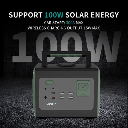 SUPPORT 100W SOLAR ENERGY