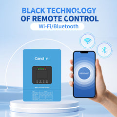 SMALL IN SIZE BUT BIG IN POWER