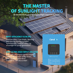 SMALL IN SIZE BUT BIG IN POWER