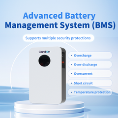 Effcient Energy-Sacving Powerful Performance