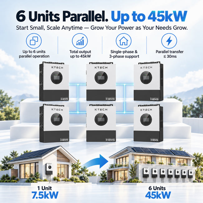 KTECH 7.5kW Split-Phase Off-Grid Solar Inverter, 15kW Peak, Dual MPPT, UL1741 Certified for Home Backup Main Image
