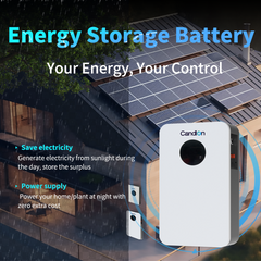 Effcient Energy-Sacving Powerful Performance