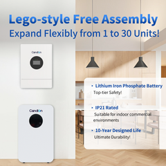 Effcient Energy-Sacving Powerful Performance