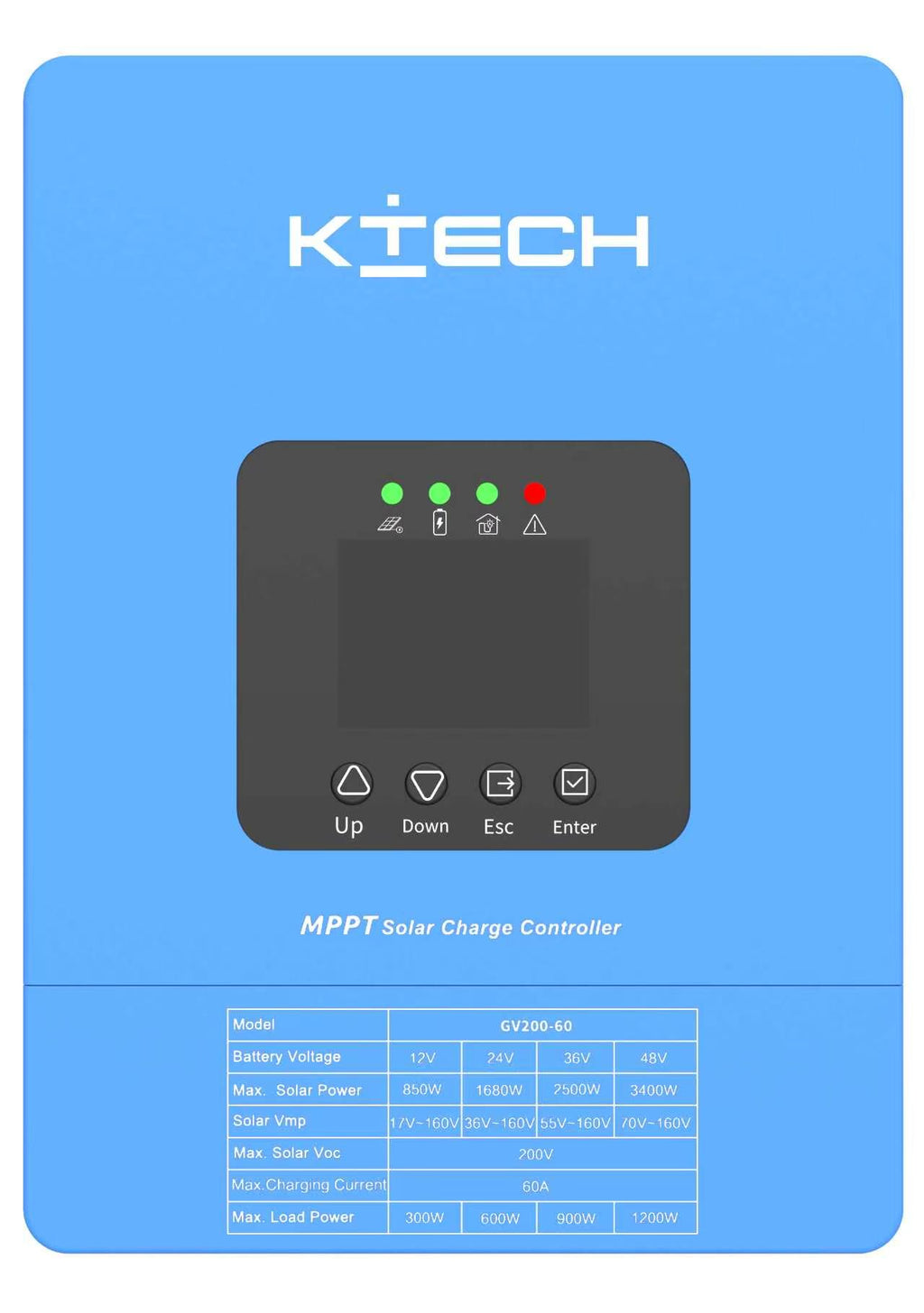 MPPT